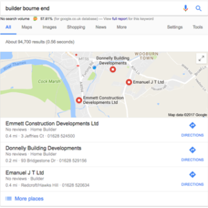 Google Maps