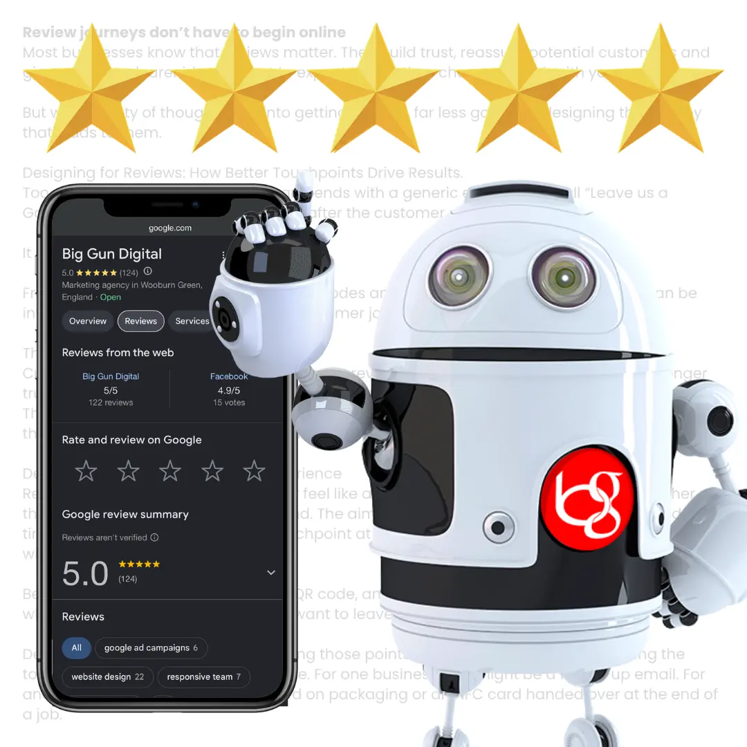 Designing for Reviews: How Better Touchpoints Drive Results.